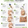 Bienpeel TCA 35% vial packaging