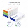EPTQ boxes in three variants with depth-tuned SKU infographic