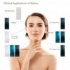 HELENE® HA Dermal Filler — Shine, Smooth, Mid, All — Product Packaging Gallery