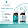 REJURAN Skinbooster 3+3 dual vial system presentation