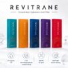 Revitrane Filler 20mg/ml -- Classic Premium Premium Sub-Q Premium-Q Volume variants