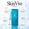 Juvederm Skinvive product packaging 2 syringes 1mL each box