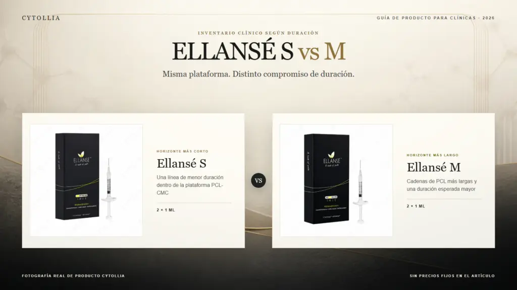 Cajas de Ellansé S y M mostradas completas en una comparación prémium de duración e inventario clínico