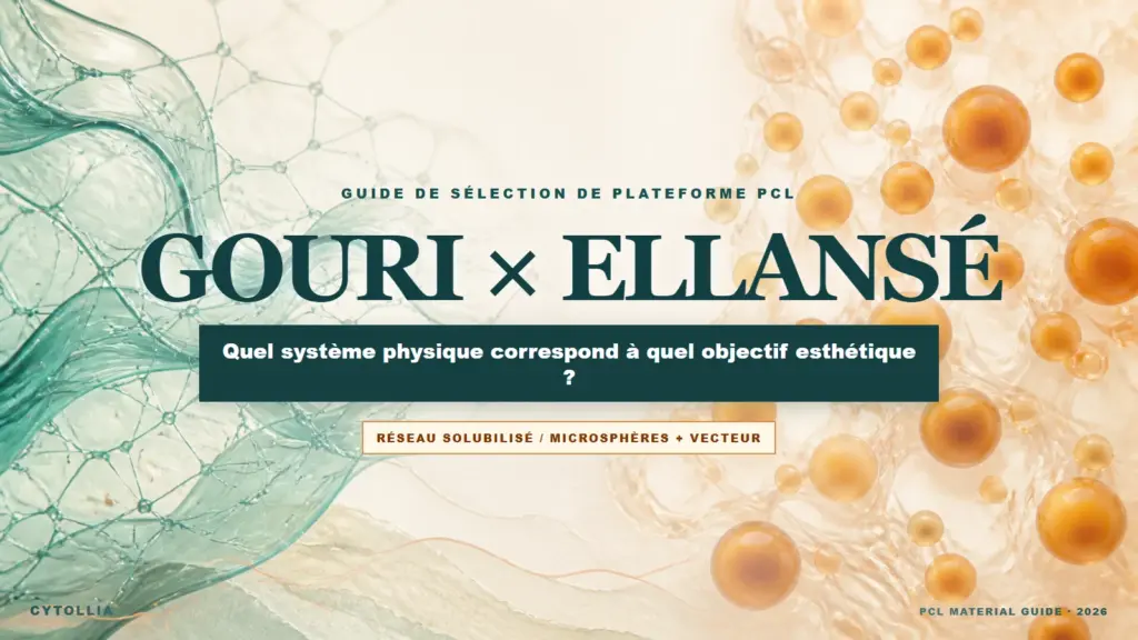 Guide Gouri versus Ellansé montrant un réseau polymère solubilisé et des microsphères dans un gel vecteur