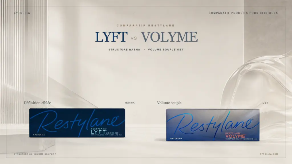 Comparatif Restylane Lyft et Restylane Volyme pour la structure ou le volume souple